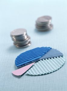 项目管理漫谈：从历史到未来